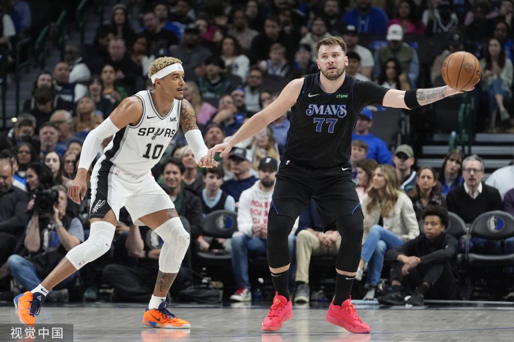 全部顶尖选 全部顶尖选